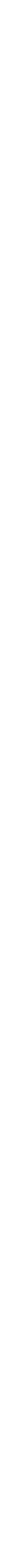 borders